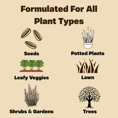Soil Revival Formula.